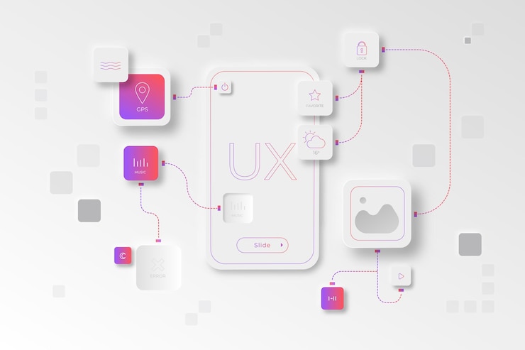 UI UX Designers Studio in Victoria, Melbourne and Australia