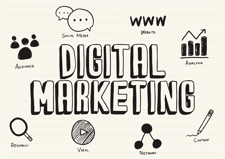Read more about the article Advantages of Digital Marketing 2023