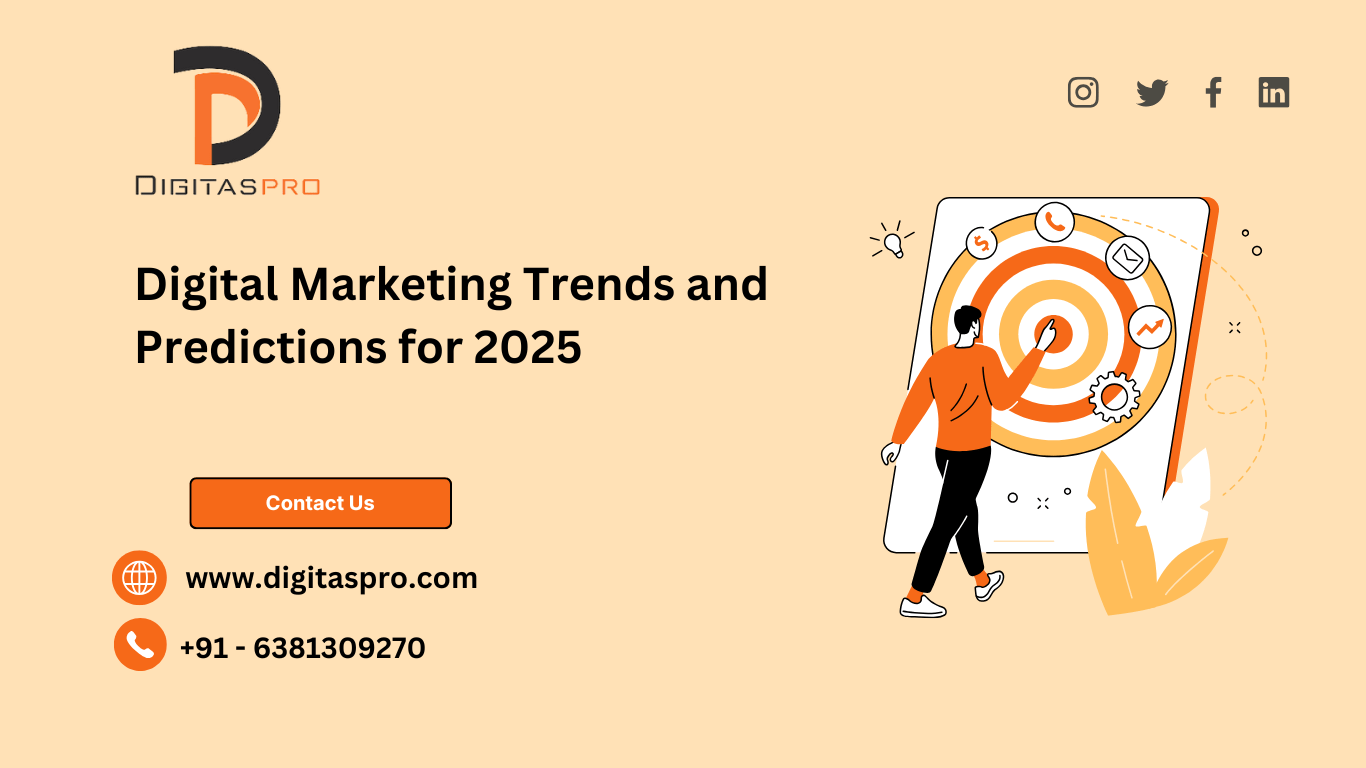 Read more about the article Digital Marketing Trends and Predictions for 2025