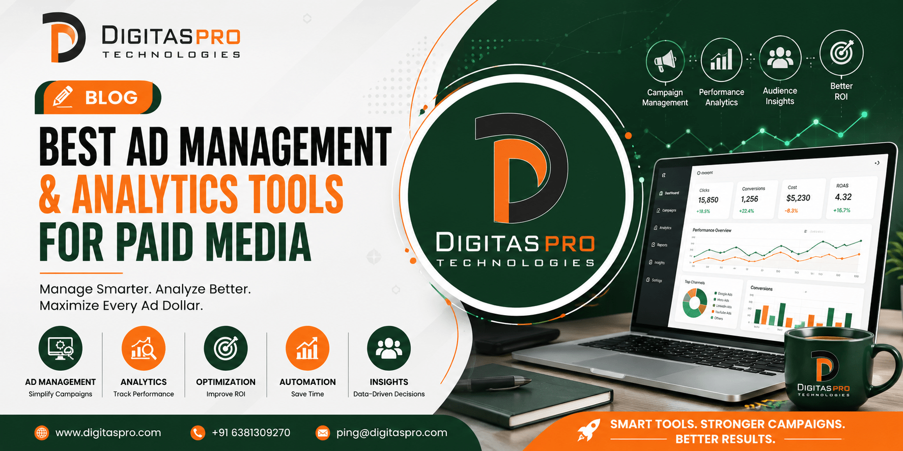 Digital Advertising Tools