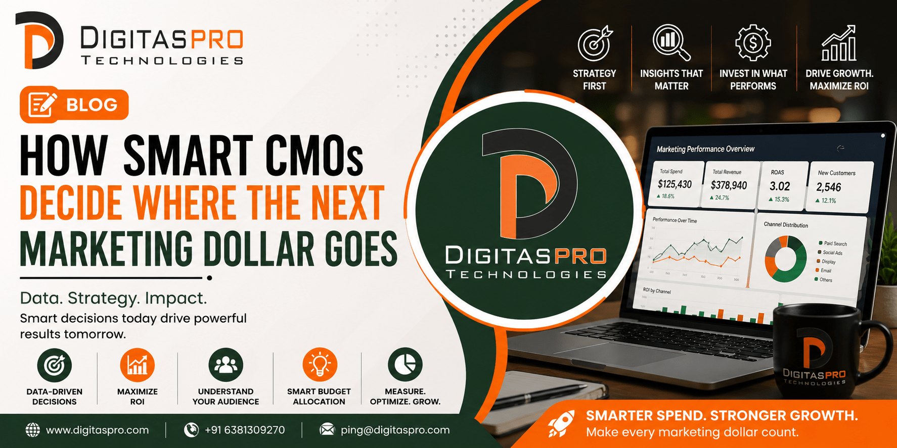 Read more about the article How Smart CMOs Decide Where the Next Marketing Dollar Goes in 2026