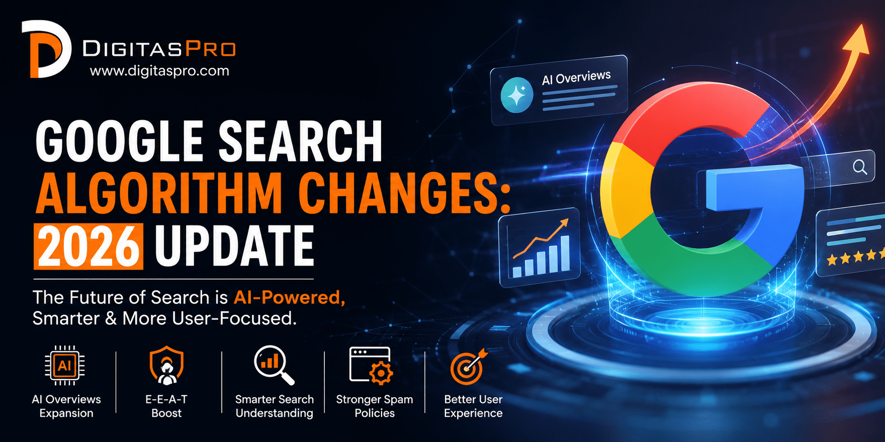 Read more about the article Google Search Algorithm Changes: 2026 Update
