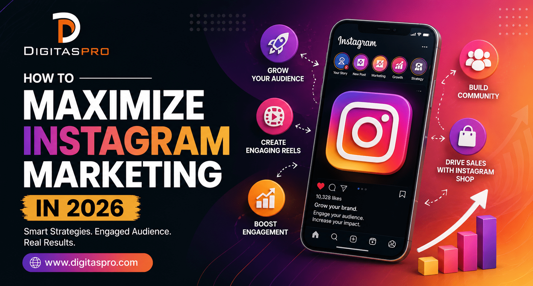 How to Maximize Instagram Marketing in 2026